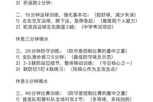  如何规划大学生篮球运动员的学业与训练时间：平衡学术与运动的关键策略